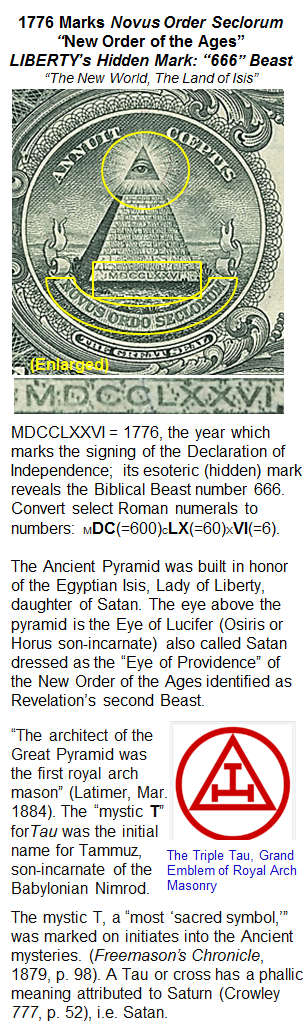 Xxviii Roman Numerals - Economics Voodoo - You must unlearn what you have learned ...